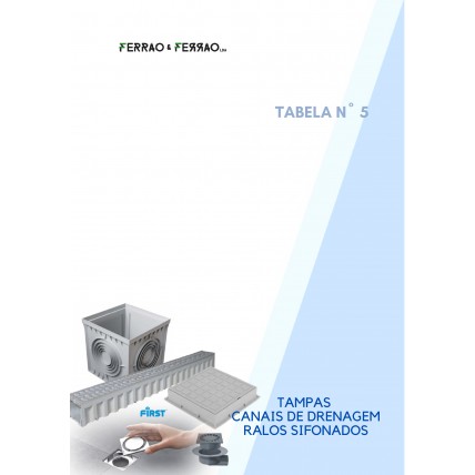 Tabela 5 - Tampas e Canais PP